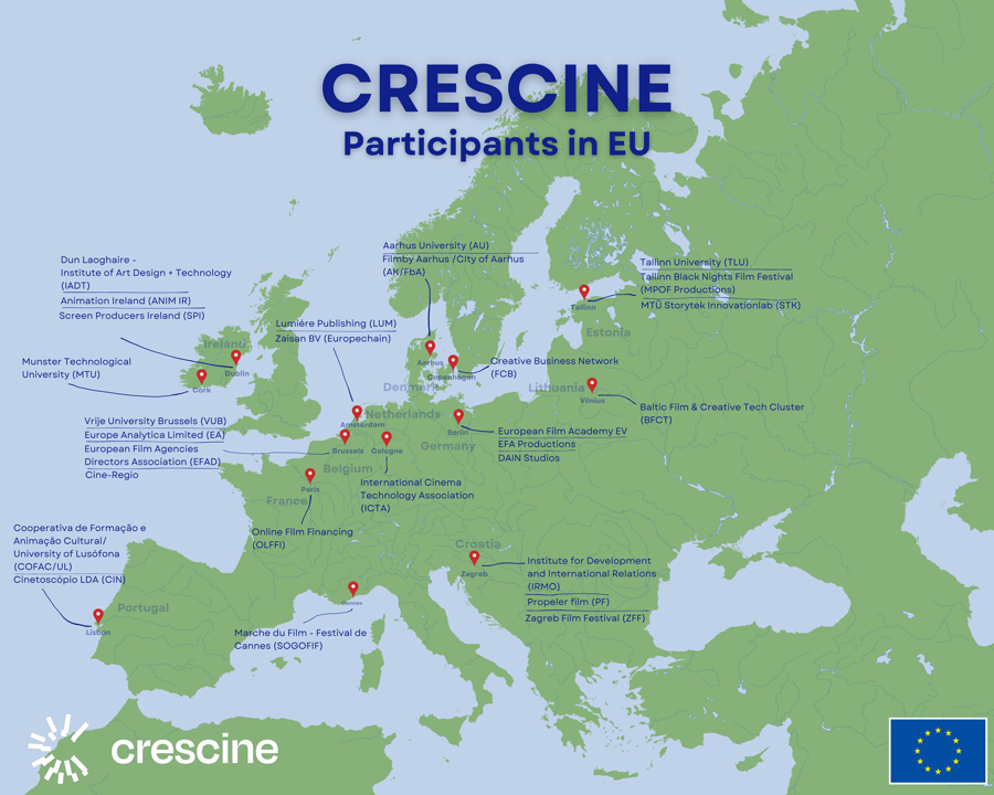 Kort over deltagende partnere i Crescine